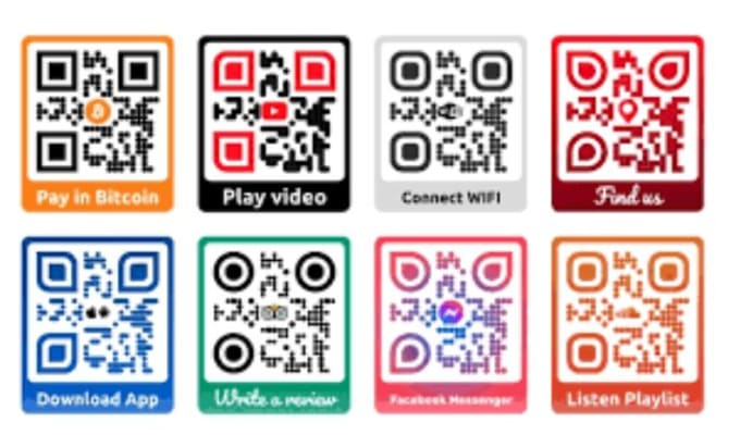 Crypto QR code generator - QR Code Dynamic