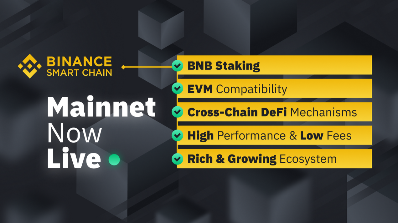 BNB Staking - Earn Up to % In Rewards - Figment