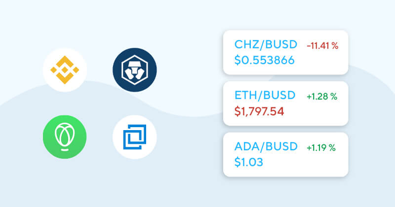 The 8 Best Crypto Exchanges in Germany | CoinLedger