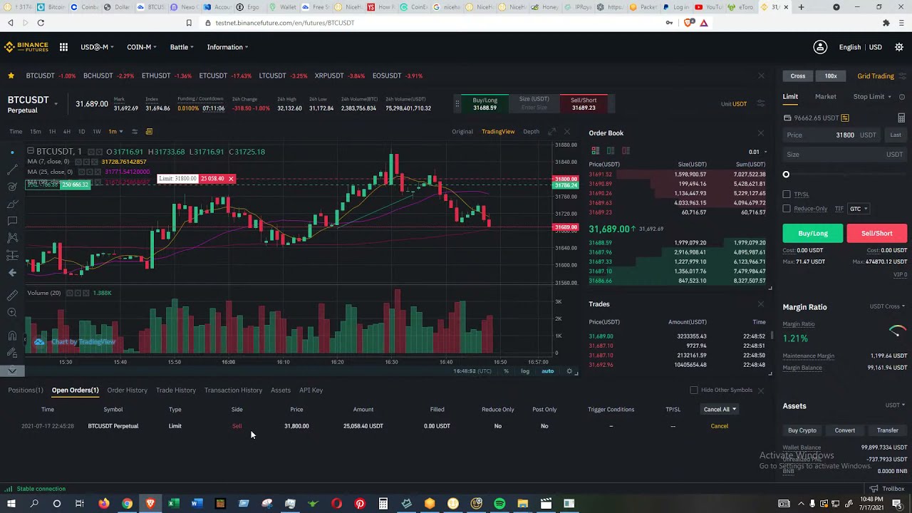 x Leverage in Crypto Trading: The Comprehensive BTSE Guide