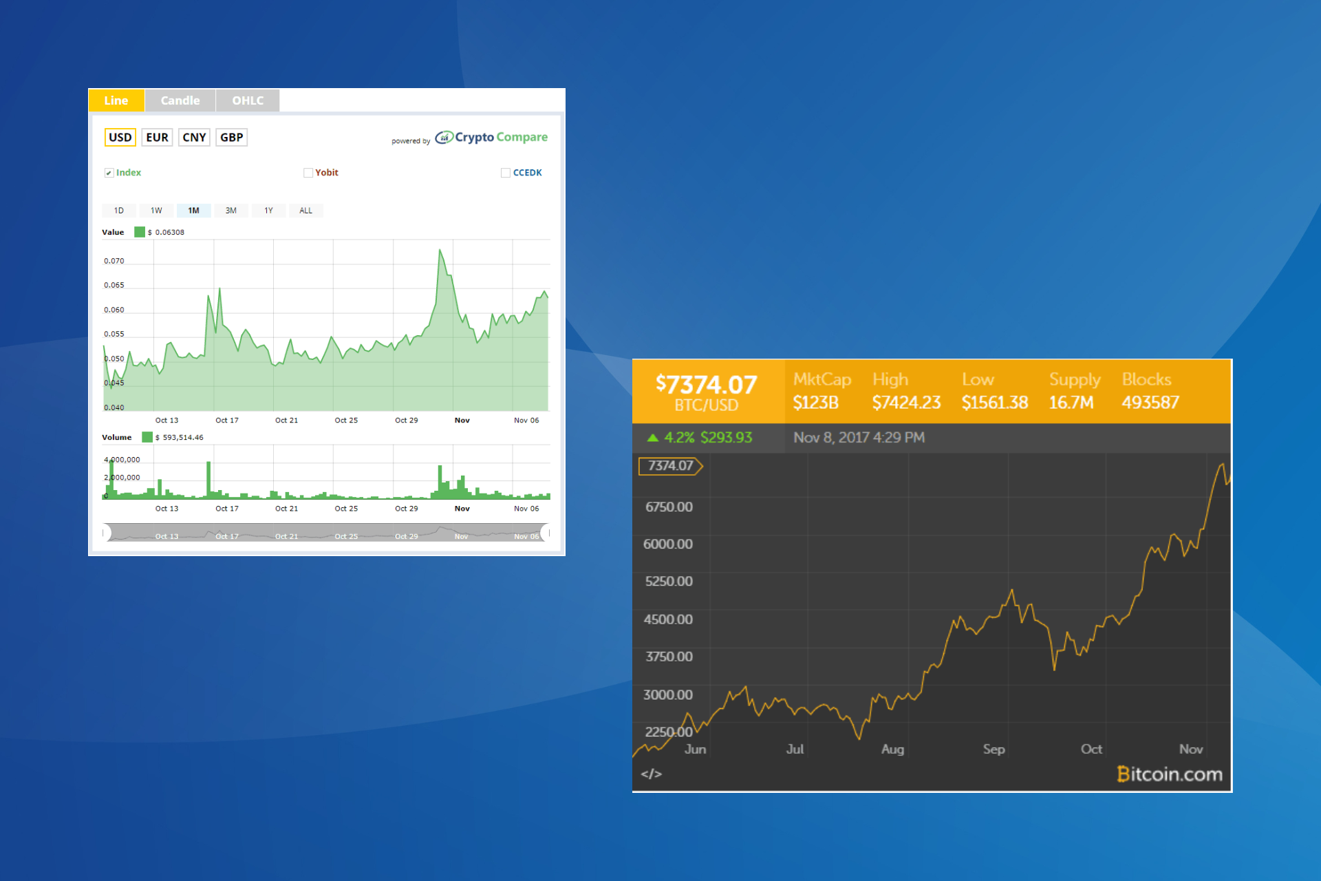 Bitcoin Price Live Tile – Offizielle App im Microsoft Store