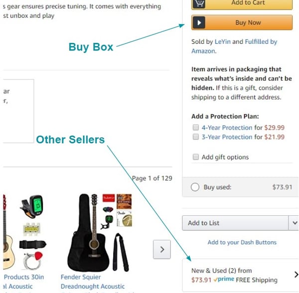 Amazon Buy Box: How To Win Step-By-Step With FAQ Answered