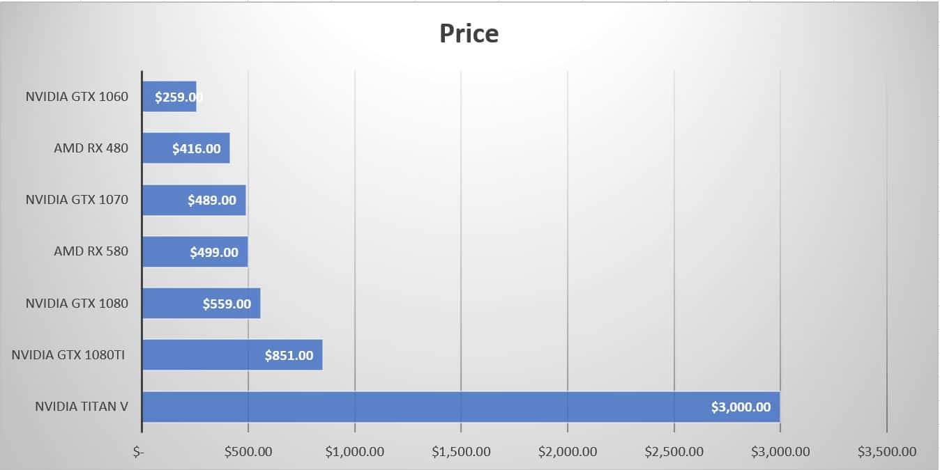 Best Cryptocurrencies to Mine in - Is Crypto Mining Still Profitable?