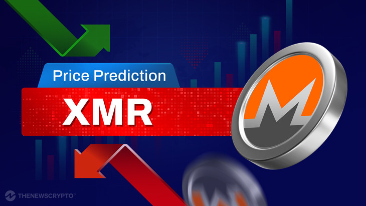 Monero Price Prediction