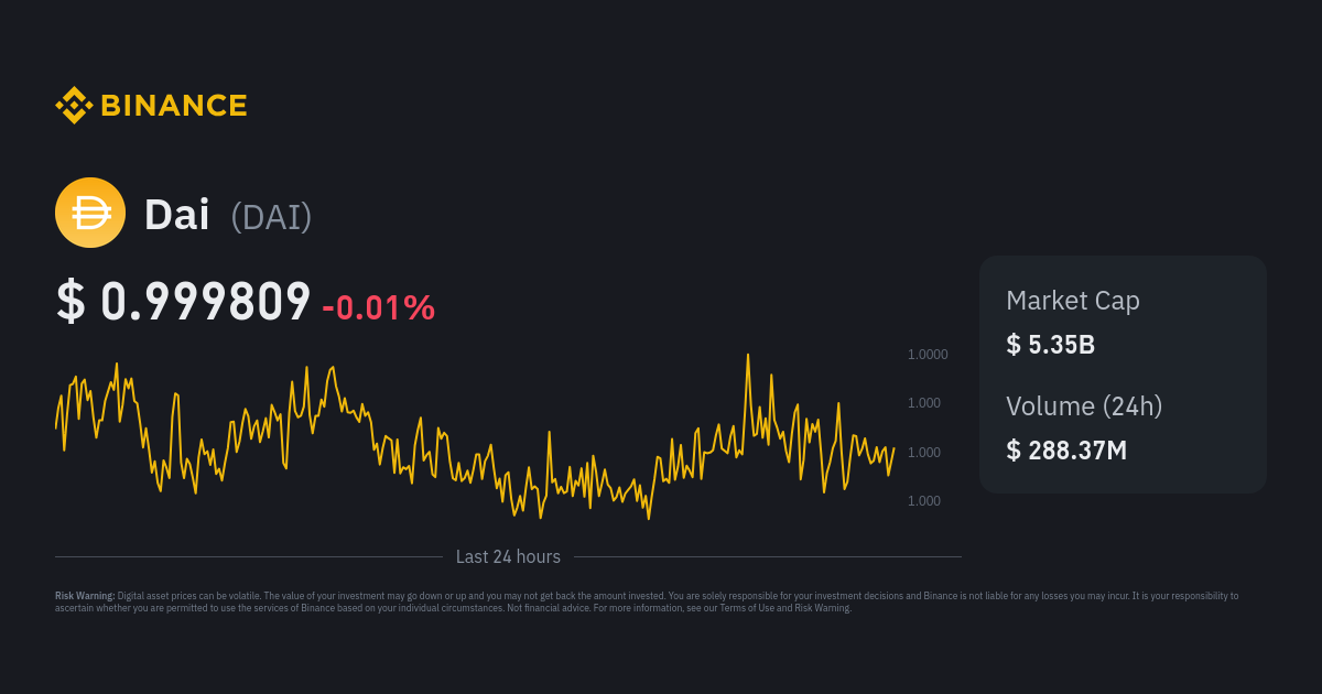 Dai (DAI) price, market cap | $ | Chart | COIN