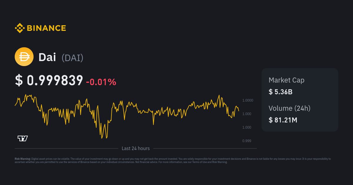 Dai (DAI) price, market cap | $ | Chart | COIN