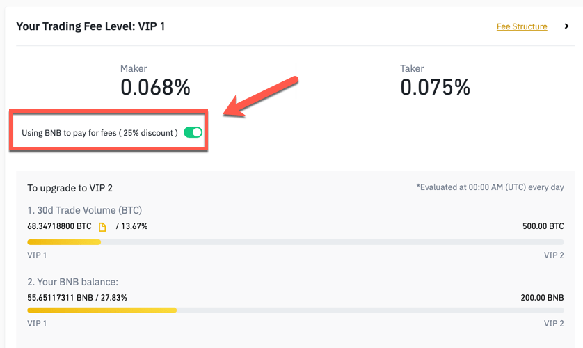 How to Use BNB to Pay Binance Fees