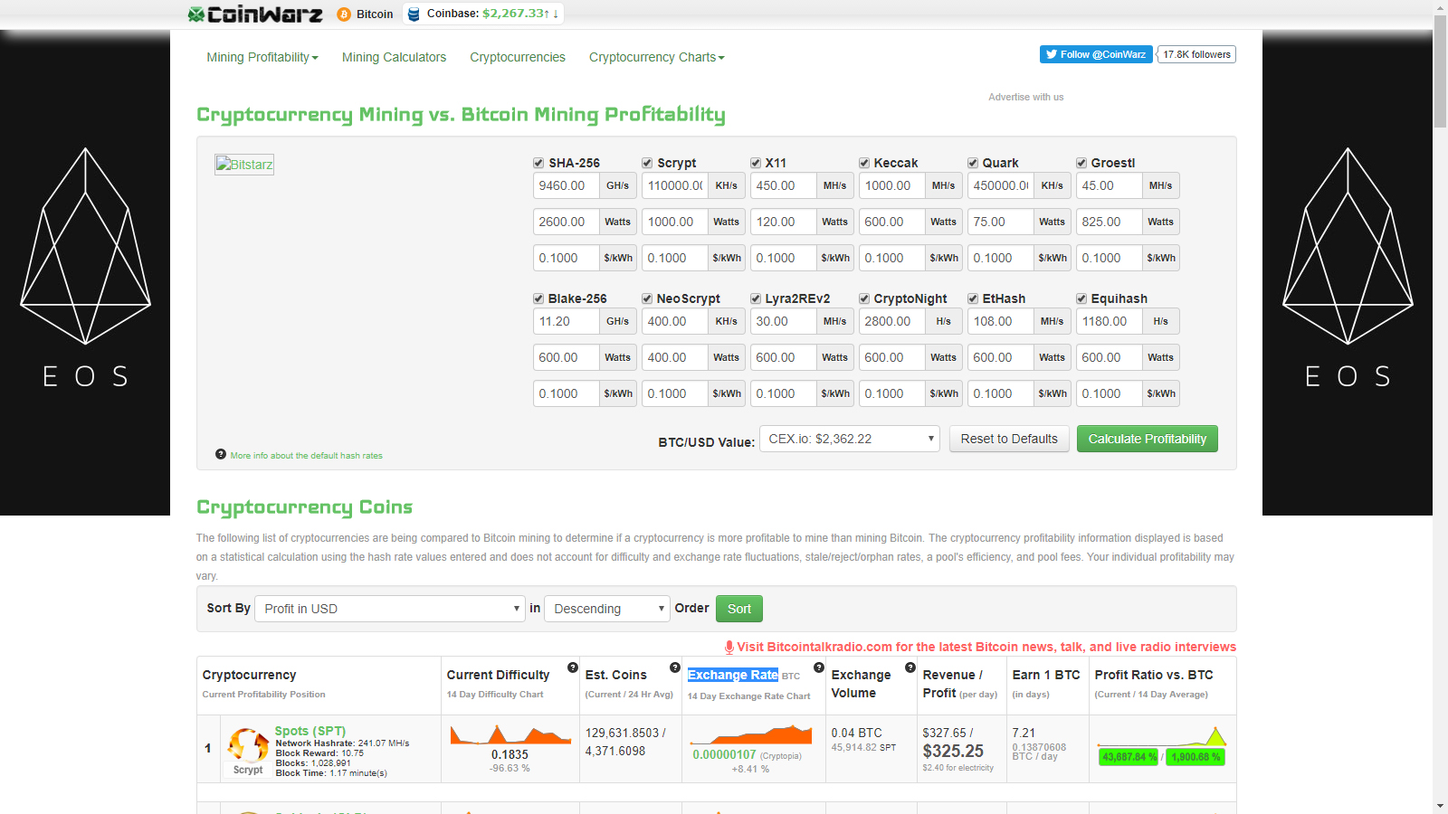 NEO (NEO) Mining Calculator & Profitability Calculator - CryptoGround