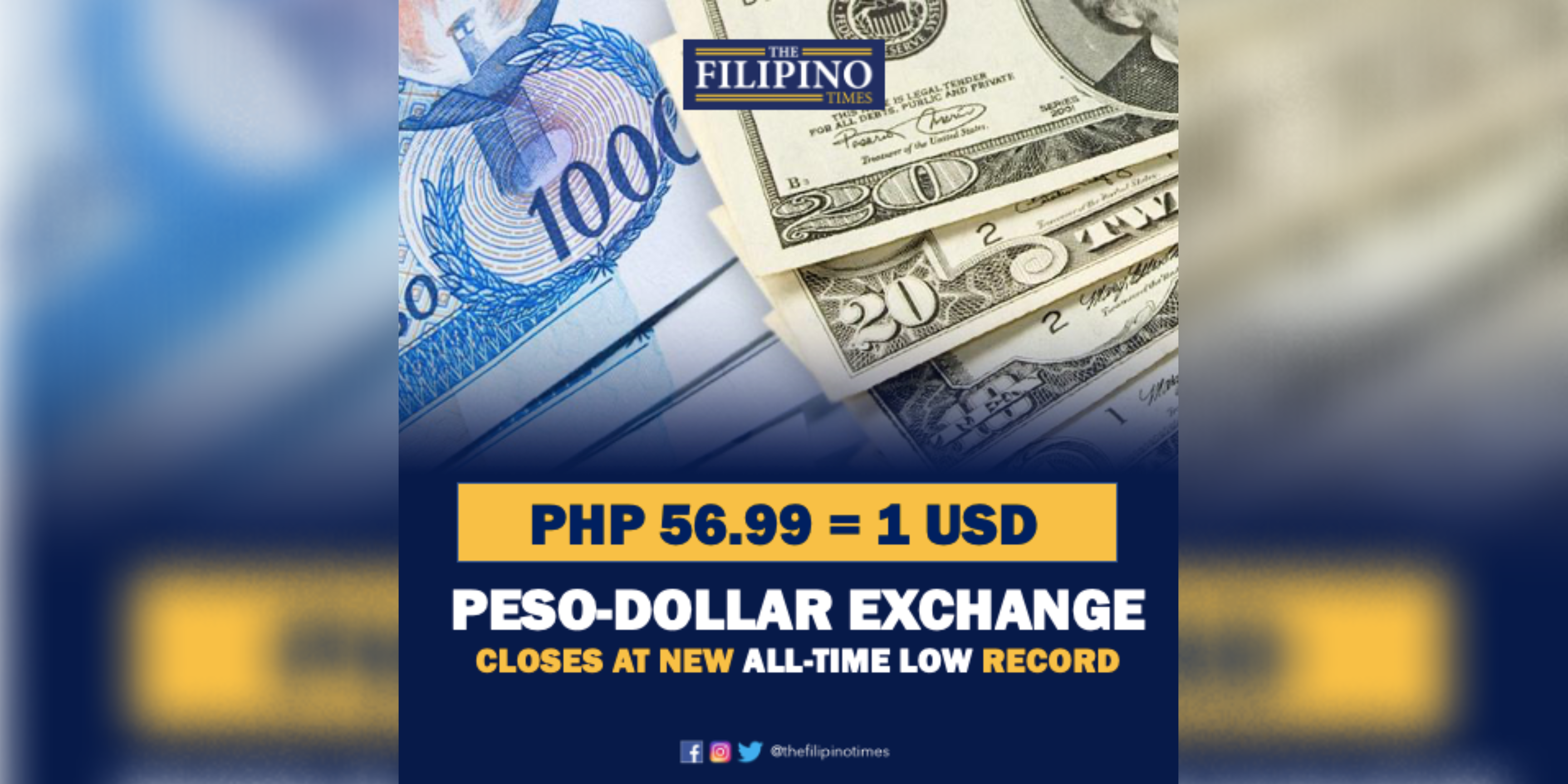 PHP to USD | ₱ to US Dollars