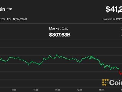 Dogecoin USD (DOGE-USD) price, value, news & history – Yahoo Finance