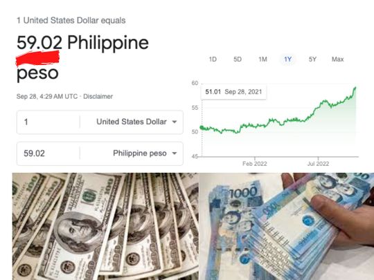 Convert Dollars to Philippine Pesos, USD to PHP Foreign Exchange Calculator March 