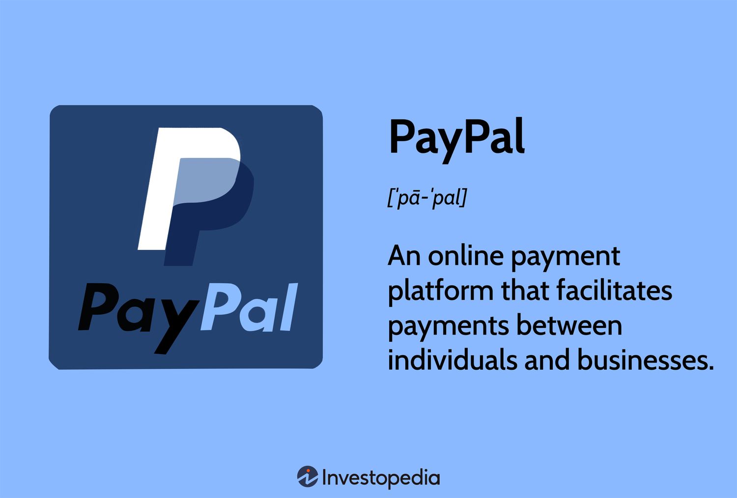 What Is PayPal? A Complete Guide | Bankrate