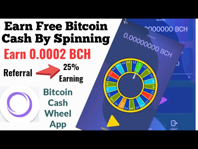 Fold | Earn Bitcoin Rewards | Available on iOS & Android