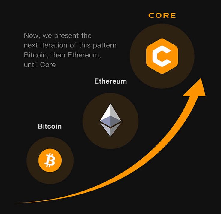 Satoshi Core Mining factual system details » ecobt.ru