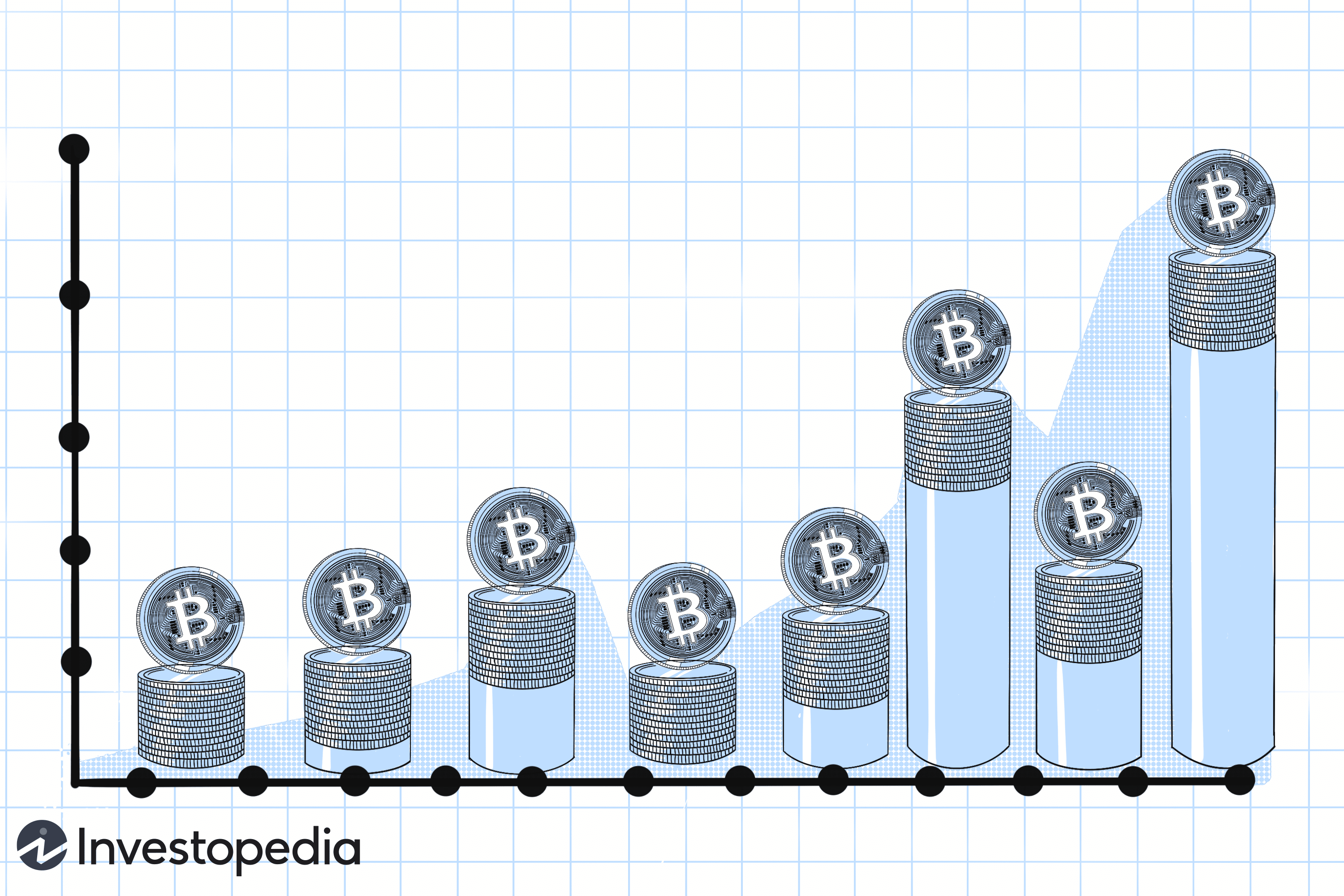 How Many Bitcoin Are There? How Much Supply Left to Mine?