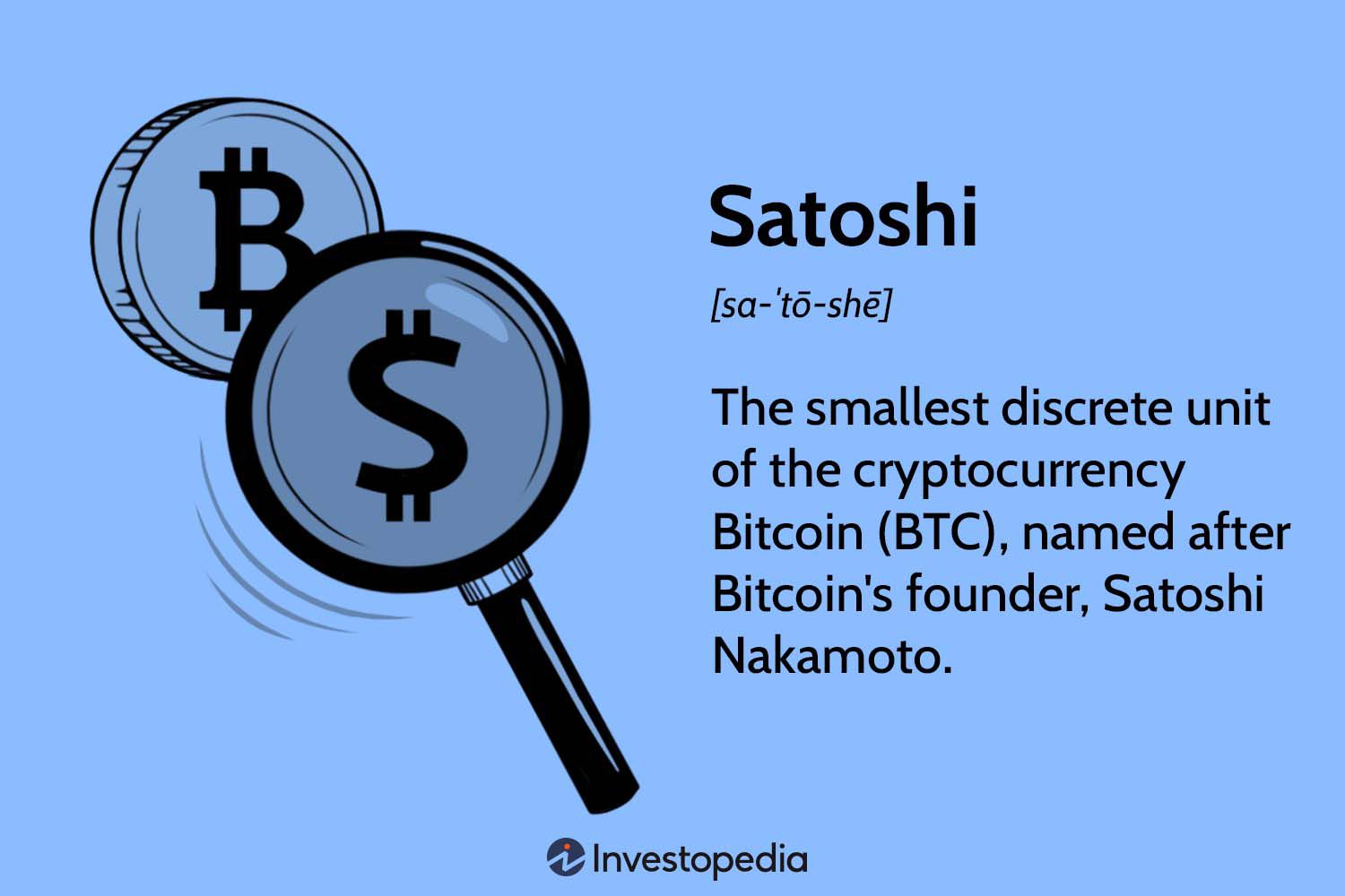 Who Created Bitcoin: Satoshi Nakamoto | ecoinomy