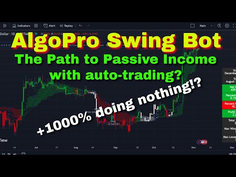 Страница 2 Swingtrading — Индикаторы и сигналы — TradingView