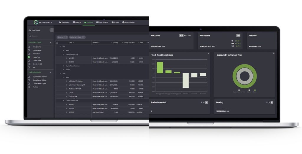 List of Crypto Fund Manager Profiles by Region - SWFI