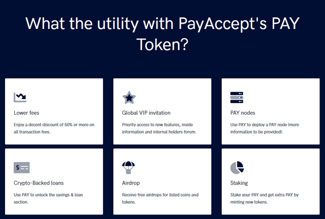 Payaccept price now, Live PAYT price, marketcap, chart, and info | CoinCarp