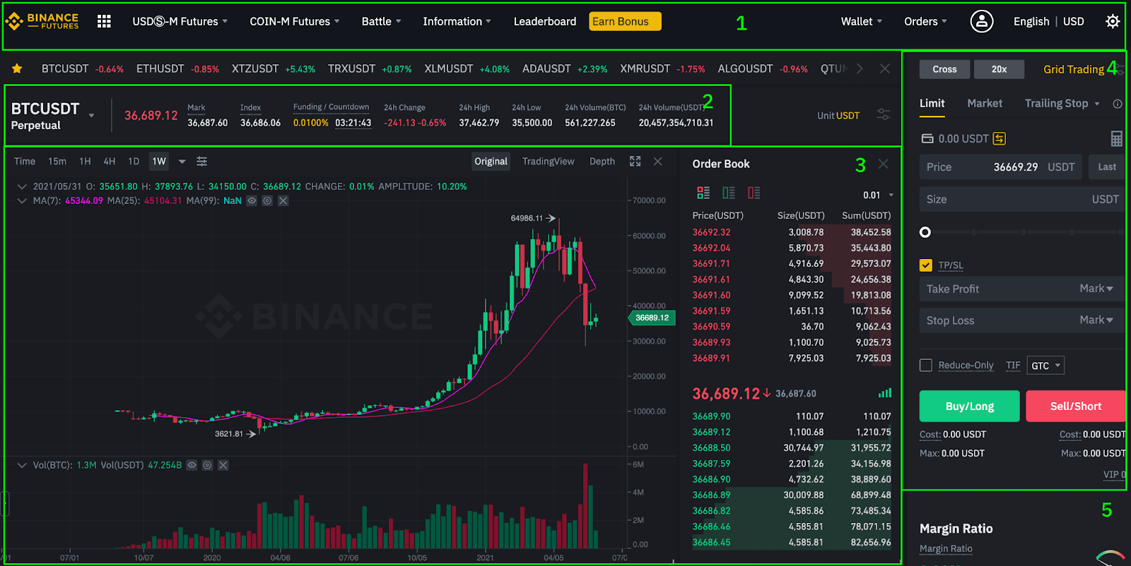 Binance Volume Monitor - Cryptocurrency Alerting