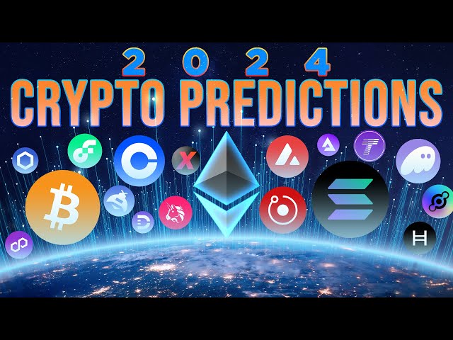 Crypto Price Predictions | CoinCodex
