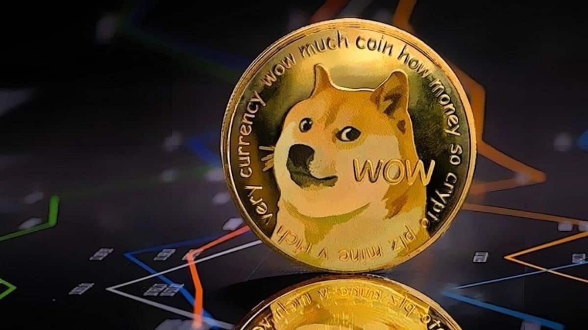 Dogecoin Price | DOGE Price index, Live chart & Market cap | OKX