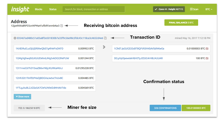 How Long Bitcoin Transactions Take ( Updated)