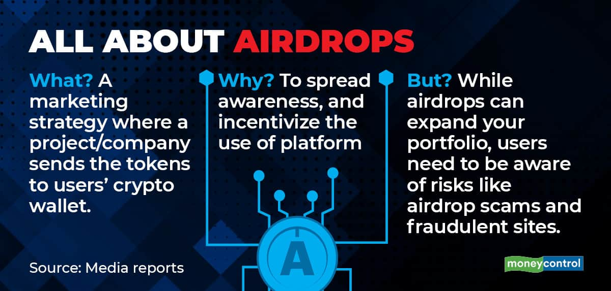 Crypto Airdrops Explained: Your Guide to Free Digital Assets