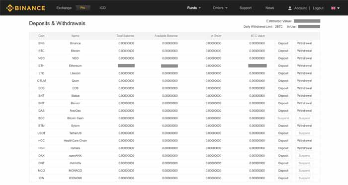 Binance listing