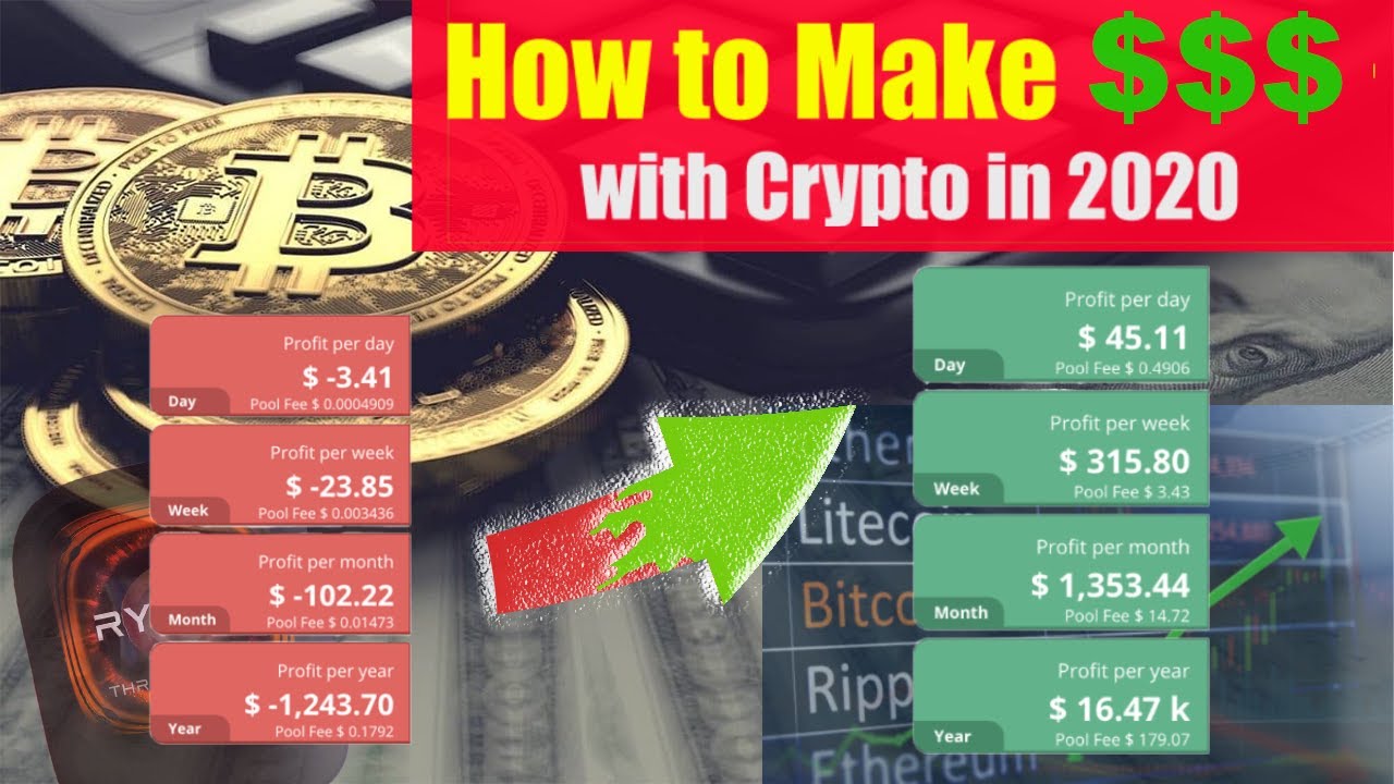 10 No-Brainer Ways of How to Make Money With Cryptocurrency