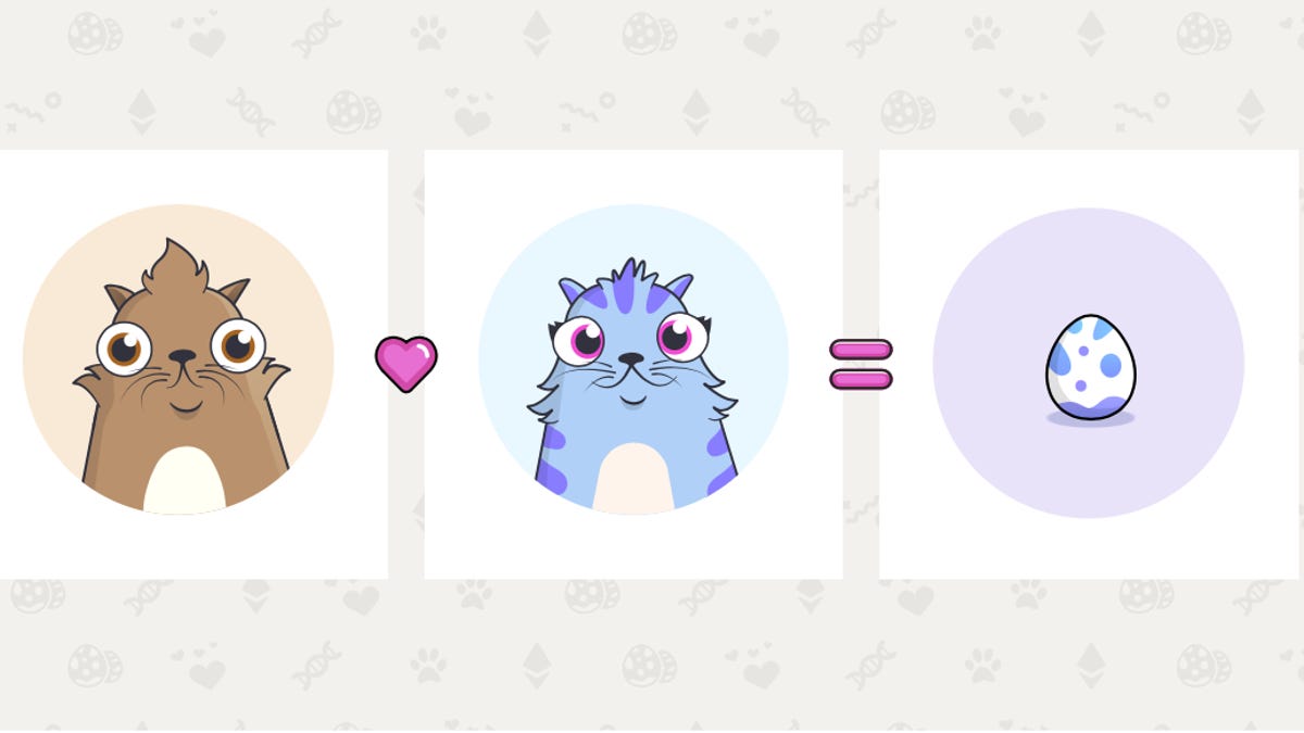 What Are CryptoKitties? | CoinMarketCap