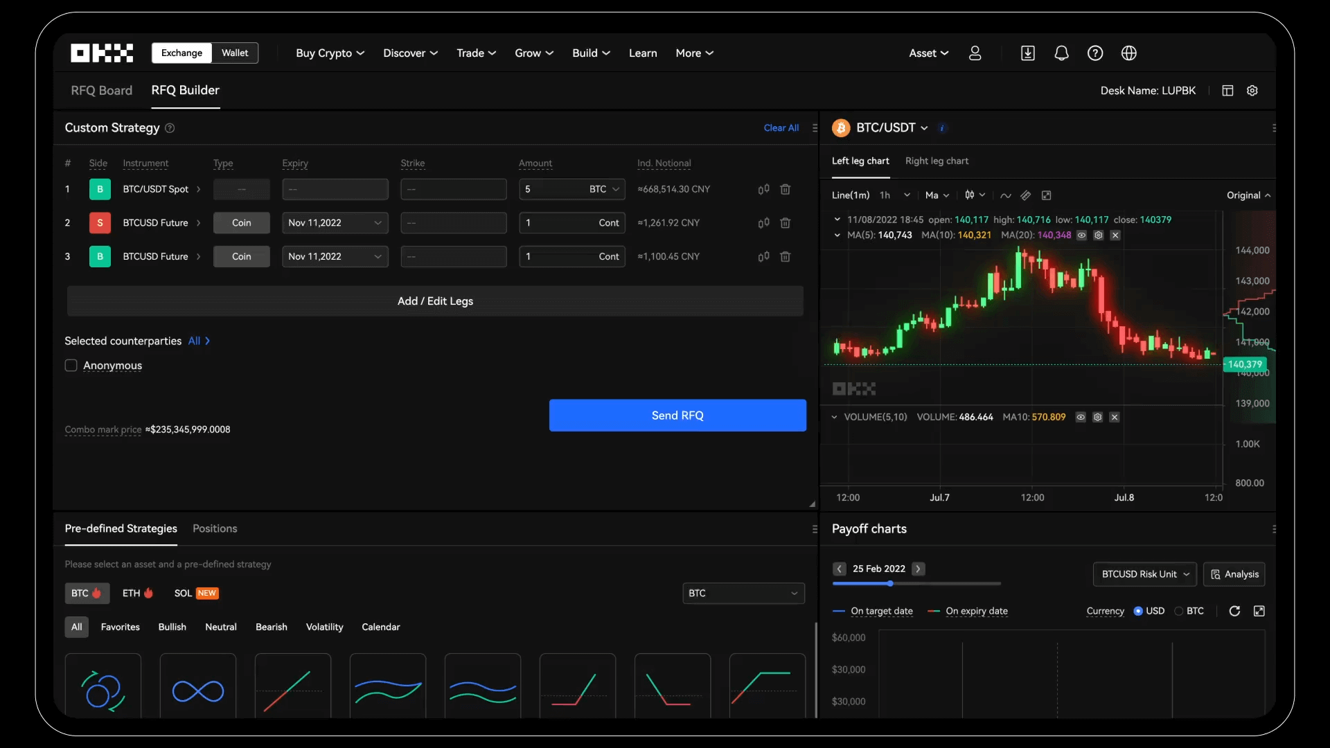 Bitcoin to Russian Ruble or convert BTC to RUB