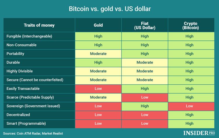 How Many Bitcoin Are Left in Total Bitcoin Supply, And When Will The Last Bitcoin Be Mined?