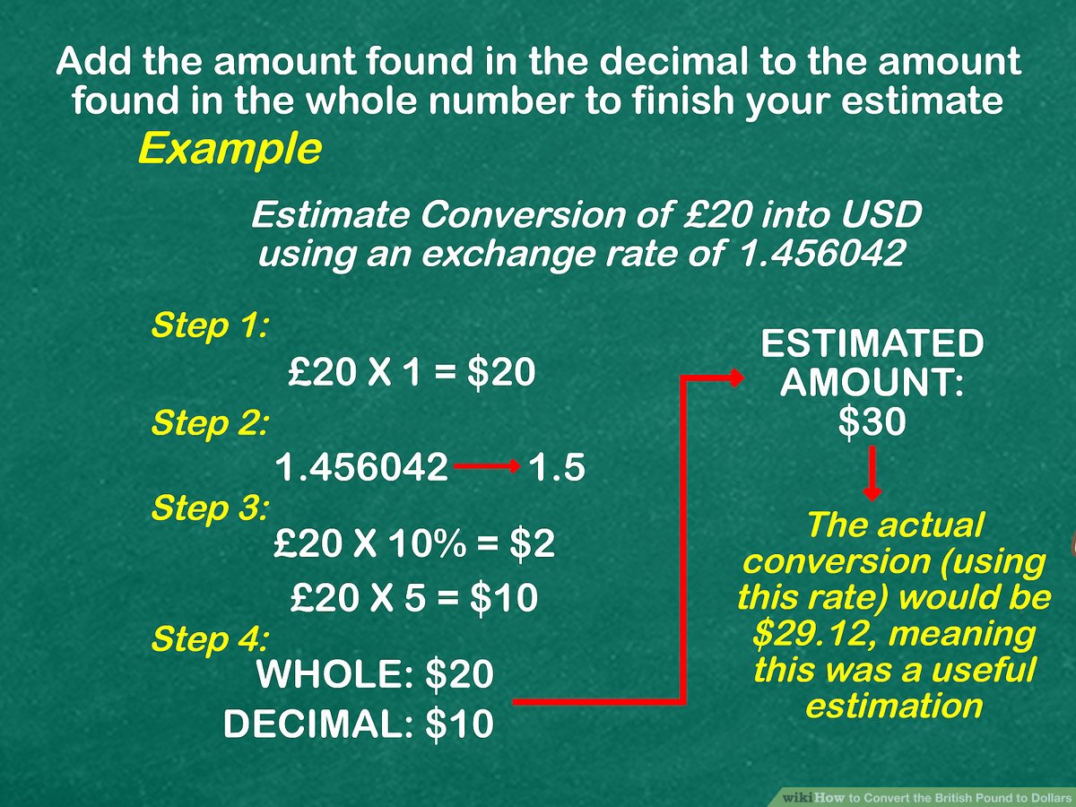 British Pound to US Dollar Conversion Calculator - VAT Calculator UK