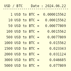 BTC to USD (Bitcoin to US Dollar) | convert, exchange rate