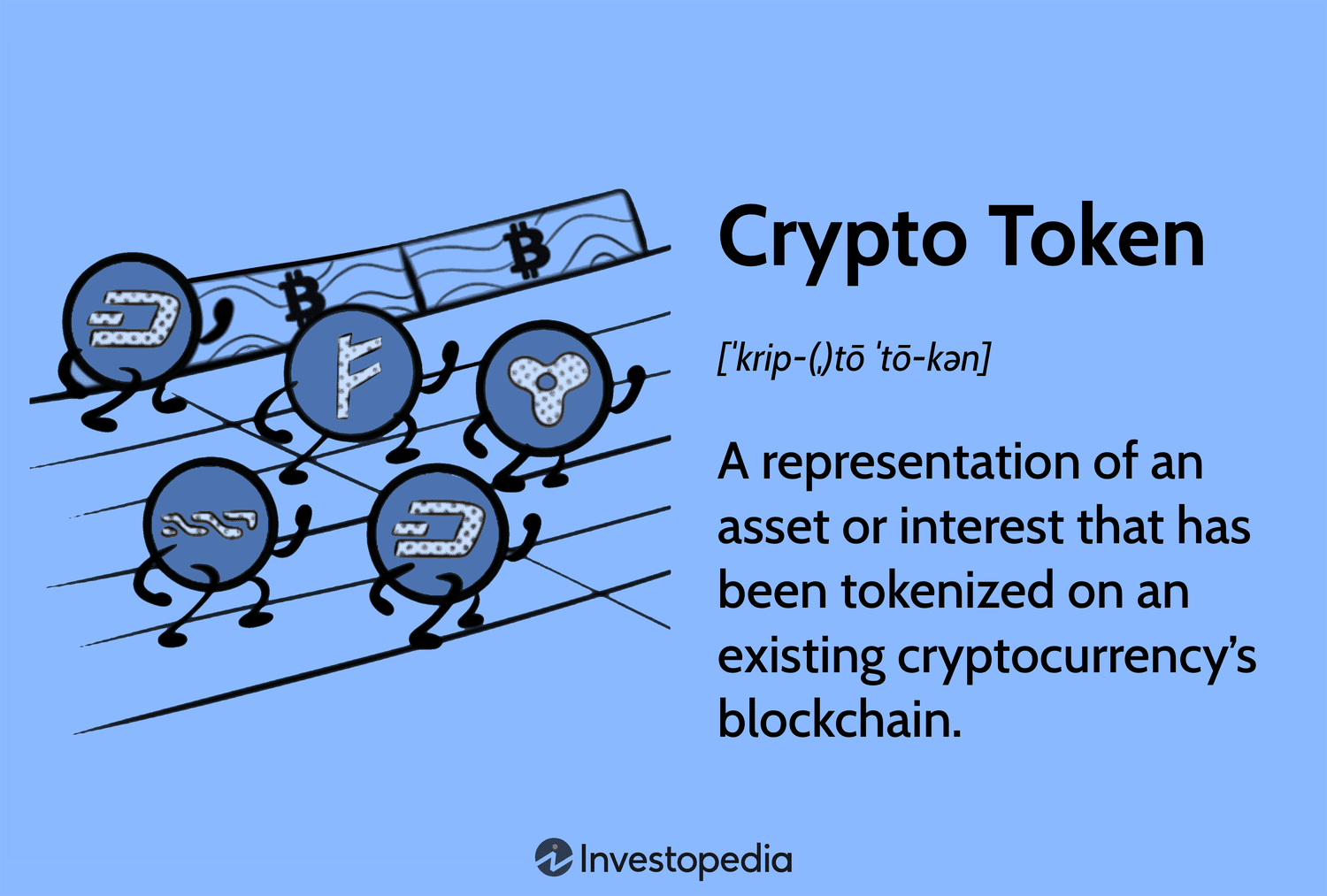 Cryptocurrencies News & Prices | Markets Insider