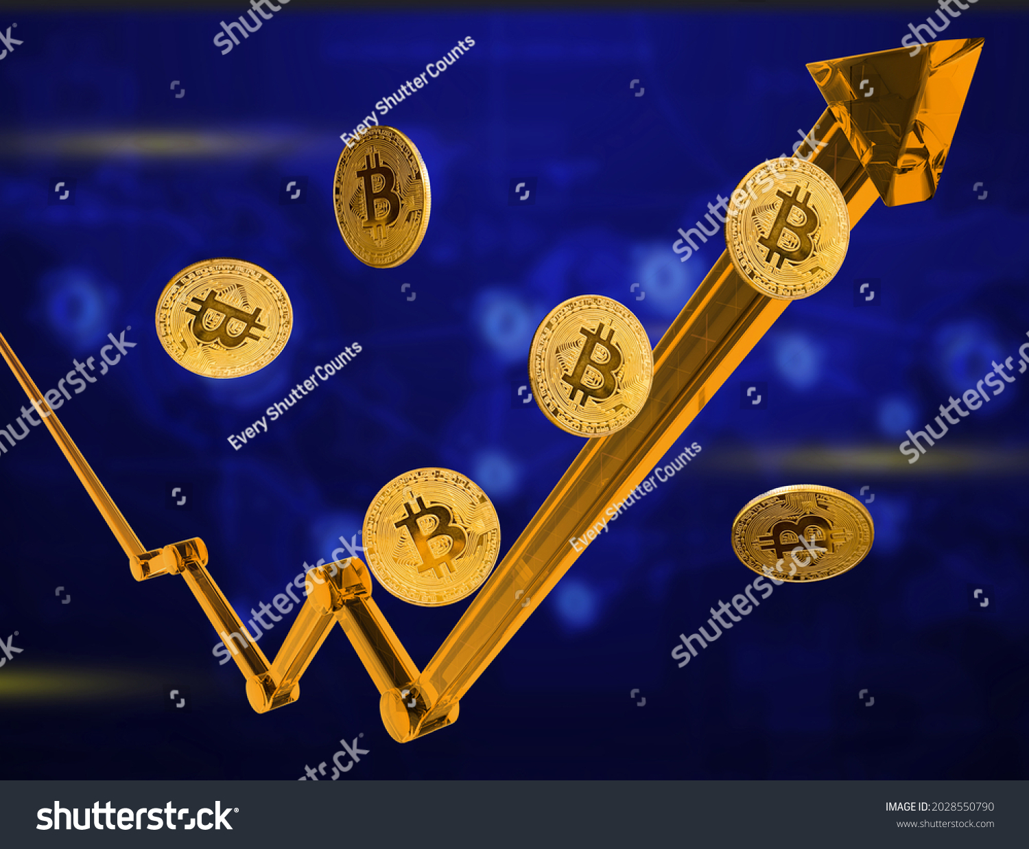 Bitcoin Dominance Chart — BTC.D — TradingView