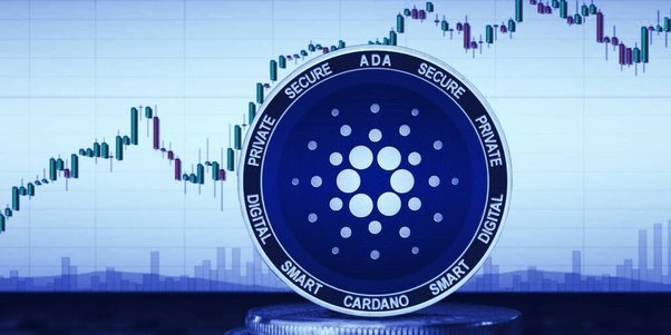 Cardano Price Prediction: Will ADA Price Hit $1 in the Coming Week? - Coinpedia Fintech News