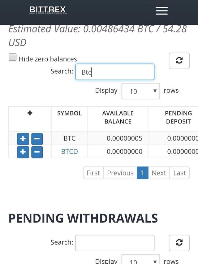 How to Trade Cardano on Bittrex? | CoinCodex