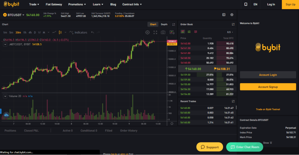 How Spot Trading Works in Crypto