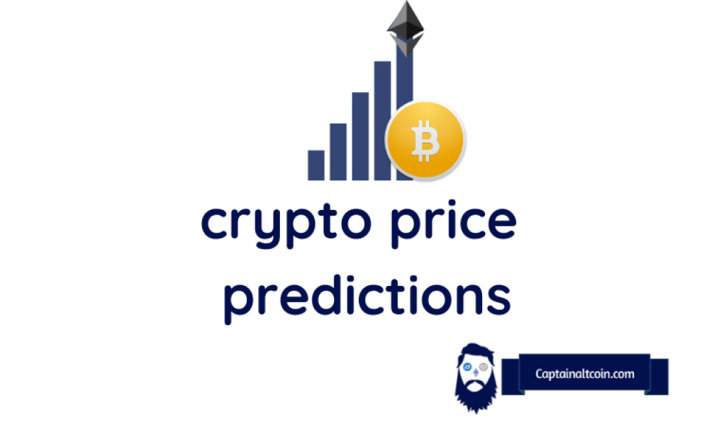 AION price prediction - these cryptos will provide 10x more gains in !
