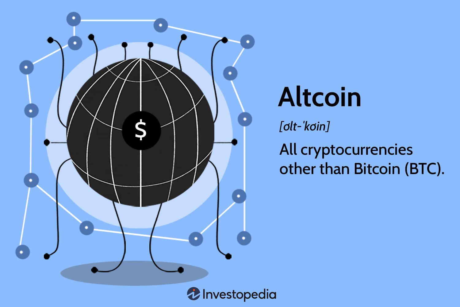 Top 10 Altcoins that will Dramatically Go Down with Bitcoin if it Falls