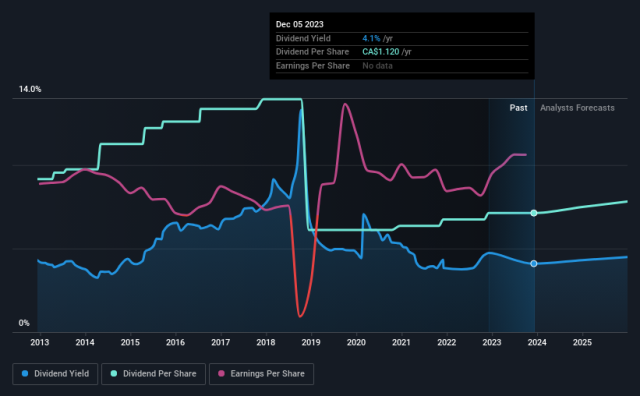 ecobt.ru - | Stock Price & Latest News | Reuters