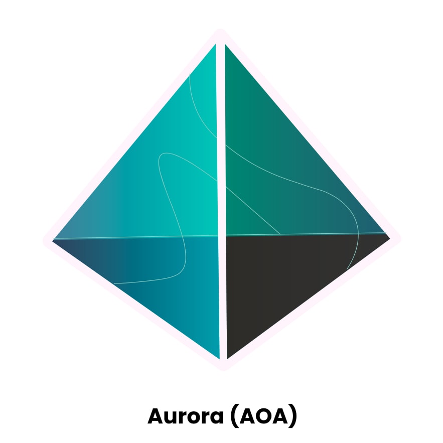 What is Aurora (AOA)? - PTPWallet for Cryptocurrency