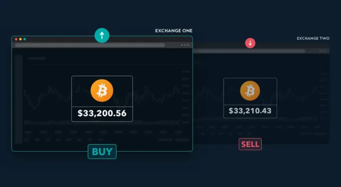 Bitcoin E-wallet Arbitrage Opportunities | ecobt.ru