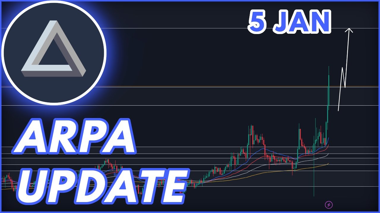 ARPA Price Prediction ,,, - How high can ARPA go?