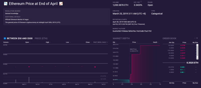 Glassnode Studio - On-Chain Market Intelligence