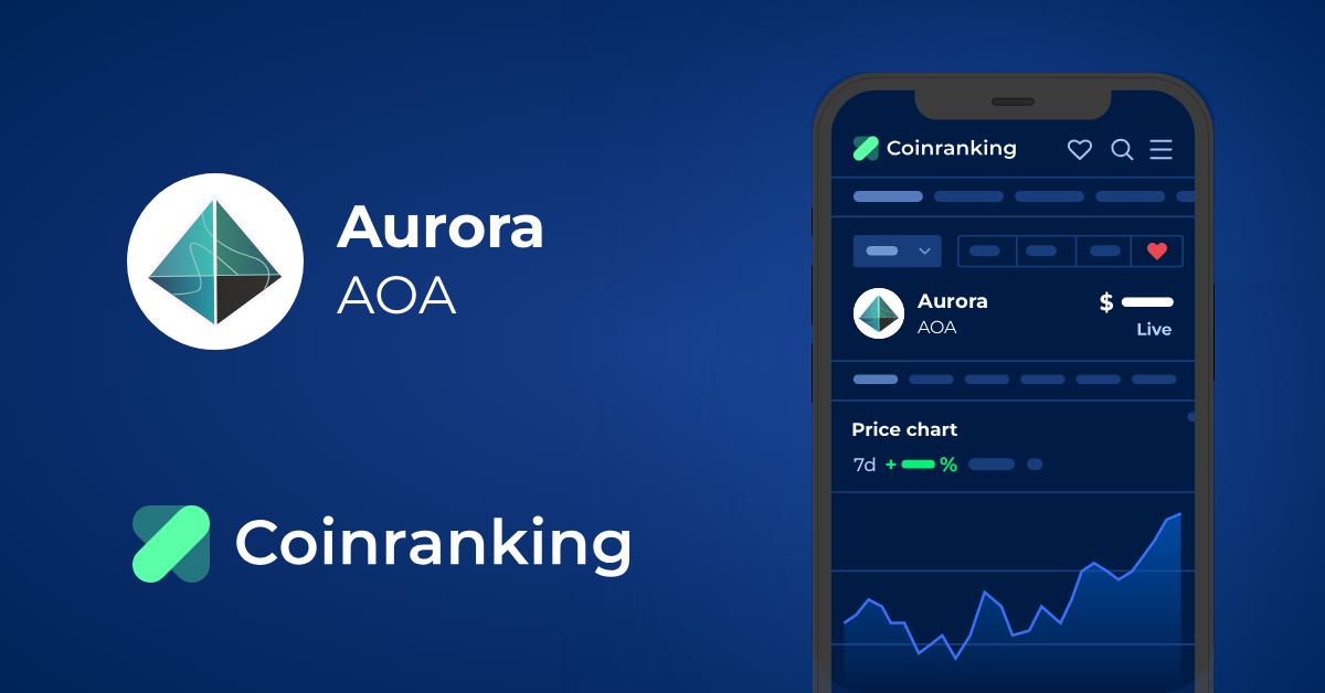 Aurora Price Today - AOA Price Chart & Market Cap | CoinCodex