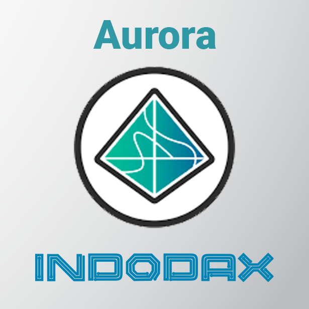 AOA Coin: what is Aurora Chain? Crypto token analysis and Overview | ecobt.ru