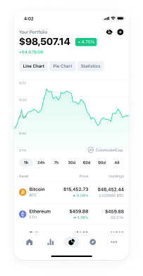 The 7 Best Cryptocurrency Portfolio Trackers - Expert Review | CoinLedger